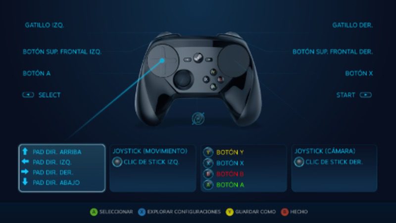 Steam Controller