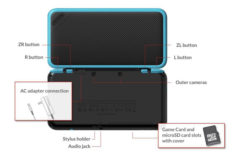 New Nintendo 2DS XL