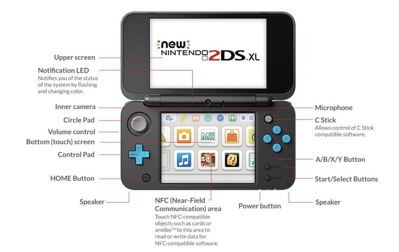 New Nintendo 2DS XL