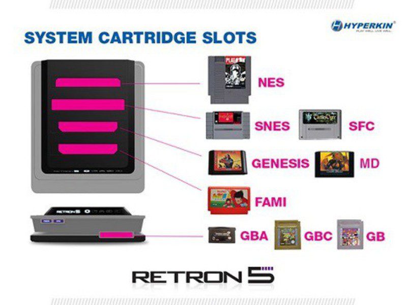  RetroN 5