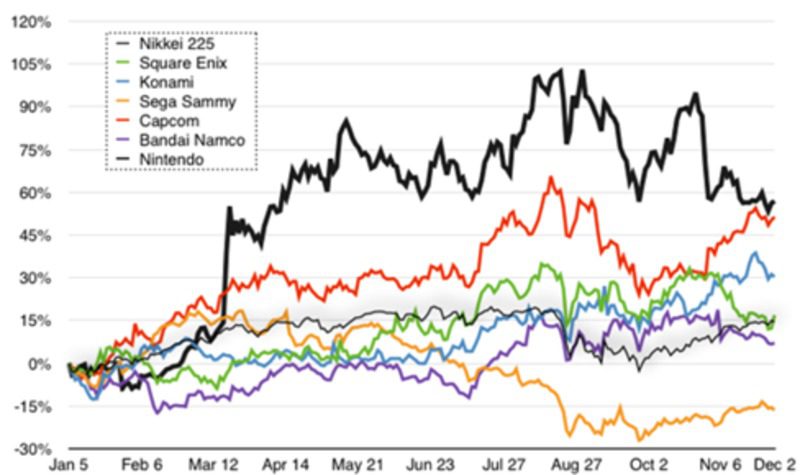 bolsa