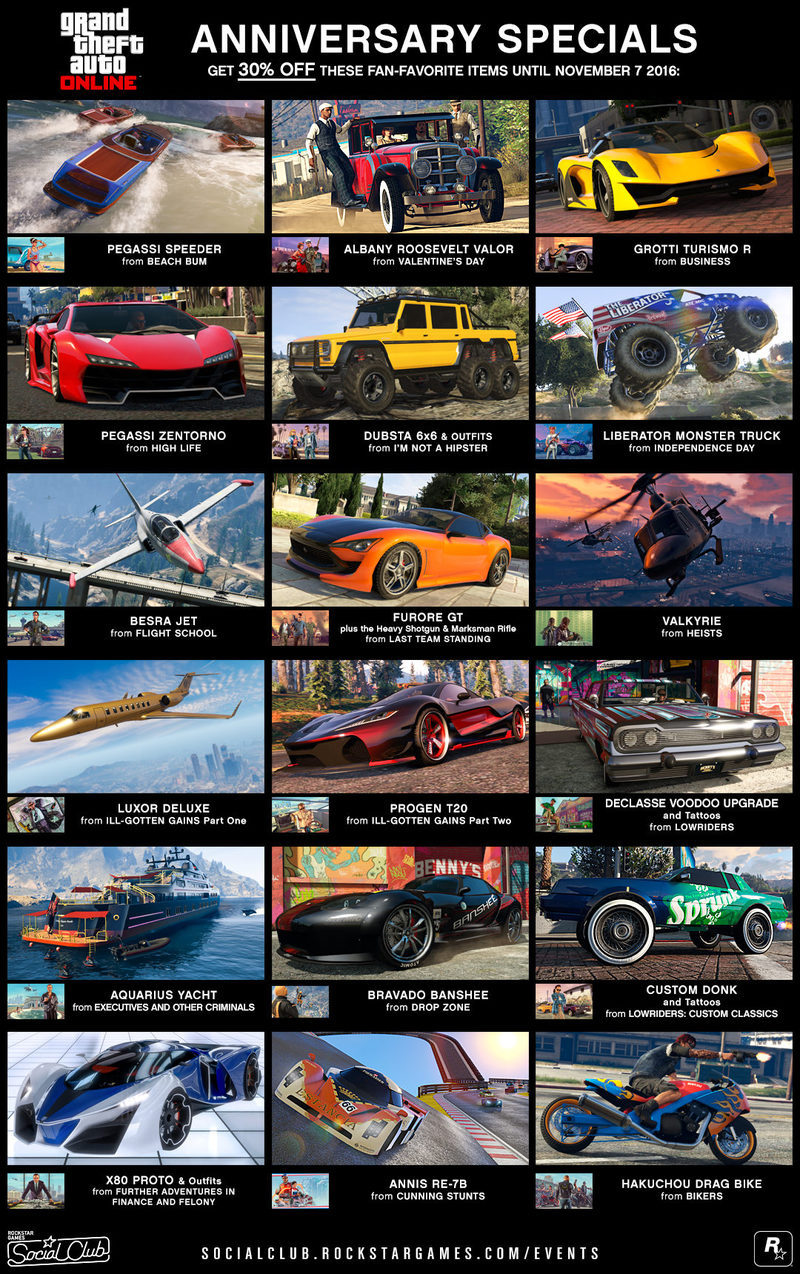 GTA Online - Descuentos de aniversario