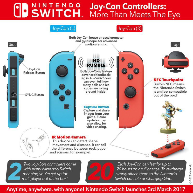 Joy-Con Nintendo Switch