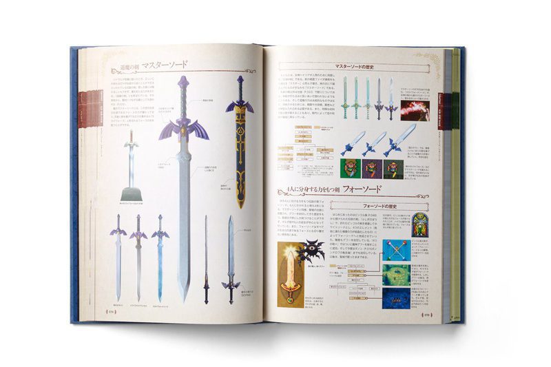 Hyrule Encyclopedia 2