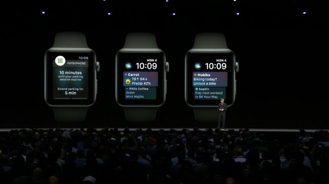 WatchOS 5