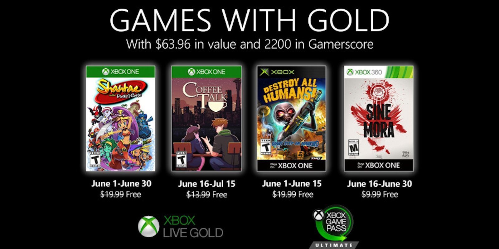 Anunciados los Games with Gold del mes de junio 2020